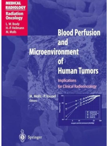 Blood Perfusion and Microenvironment of Human Tumors