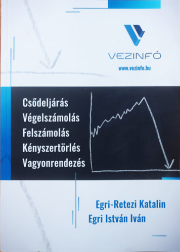 Csdeljrs, vgelszmols, felszmols, knyszertrls, vagyonrendezs - A cgments s a cgbezrs tudnivali
