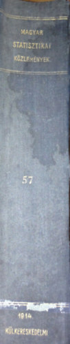 A Magyar Szent Korona orszgainak 1914. vi klkereskedelmi forgalma. Magyar Statisztikai Kzlemnyek 57. ktet