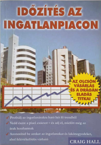 Idzts az ingatlanpiacon
