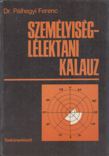 Szemlyisgllektani kalauz