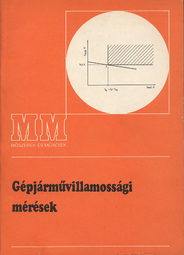 Gpjrmvillamossgi mrsek ( MM 37218 )