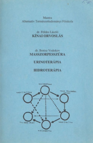 dr. Dr. Borisz Vodokov Fldes Lszl - Knai orvosls - Masszopresszra, urinoterpia, hidroterpia