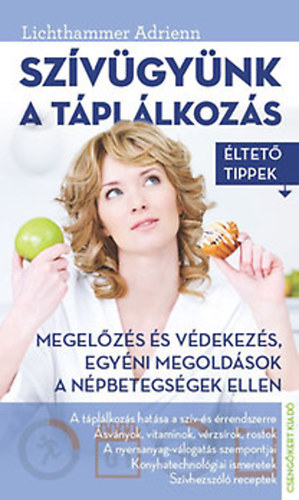 Lichthammer Adrienn - Szvgynk a tpllkozs - ltet tippek