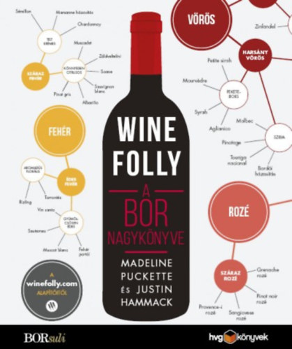 Wine Folly - A bor nagyknyve