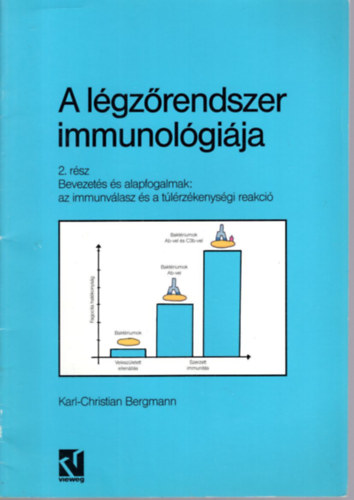 A l�gz�rendszer immunol�gi�ja 2. r�sz