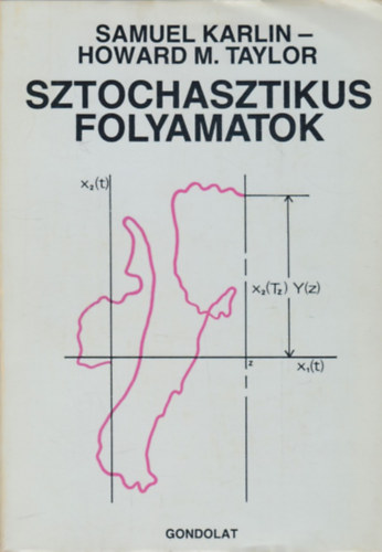 Sztochasztikus folyamatok