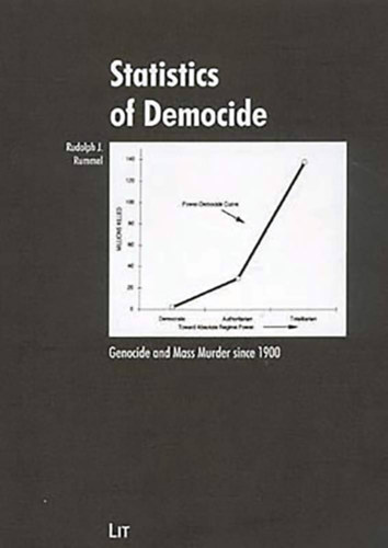 Statistics of Democide: Genocide and Mass Murder Since 1900