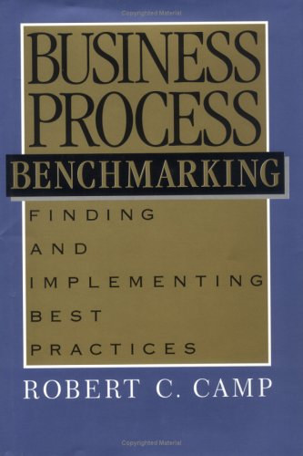 Business process benchmarking: Finding and implementing best practices