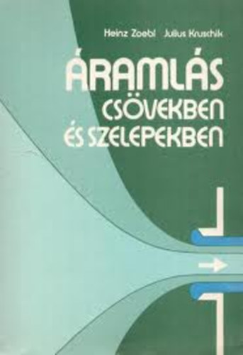 �raml�s cs�vekben �s szelepekben