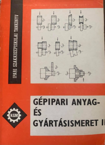 Gpipari anyag- s gyrtsismeret II.