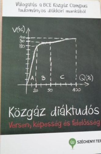 Wimmer gnes  (szerk) Juhsz Pter (szerk.) - Kzgz diktuds- Verseny, kpessg s felelssg