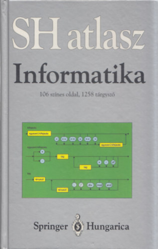 Informatika
