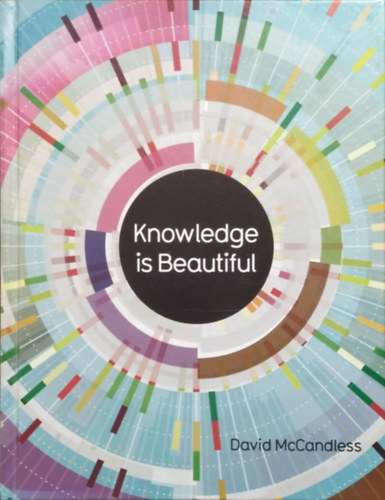 David McCandless - Knowledge is Beautiful