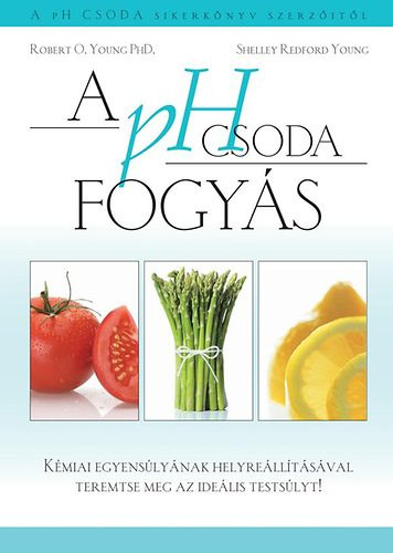 A ph csoda (FOGYS)