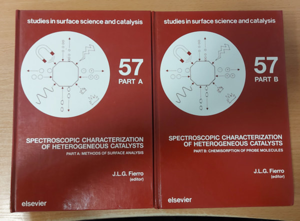 Spectroscopic Characterization of Heterogeneous Catalysts. Part A: Methods of Surface Analysis. Part B: Chemisorption of Probe Molecules