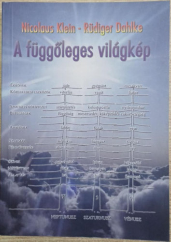 Nicolaus Klein Ruediger Dahlke - A f�gg�leges vil�gk�p