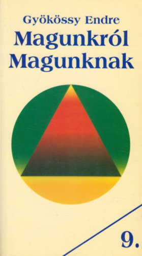 Magunkrl magunknak