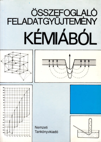 sszefoglal feladatgyjtemny kmibl