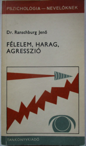 Flelem, harag, agresszi