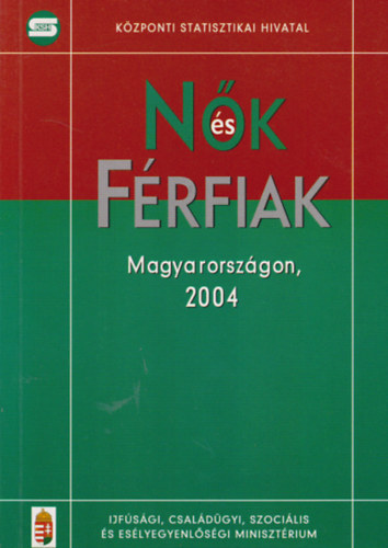 Nk s frfiak Magyarorszgon 2004