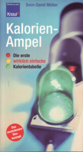 Sven-David Müller - Kalorien-Ampel