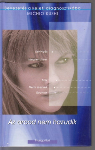 Az arcod nem hazudik