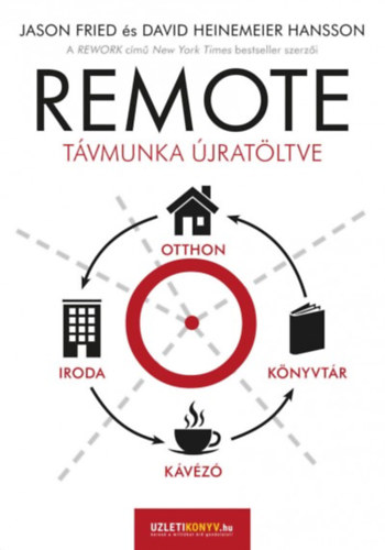 REMOTE