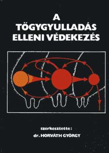 Horvth Gyrgy dr.  (szerk.) - A tgyullads elleni vdekezs