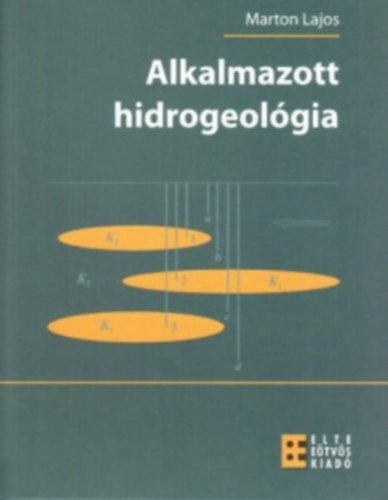 Alkalmazott hidrogeolgia