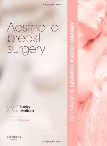 Techniques in Aesthetic Plastic Surgery - Aesthetic Breast Surgery ("Technikk az eszttikai plasztikai sebszetben - Eszttikai mellsebszet" angol nyelven)