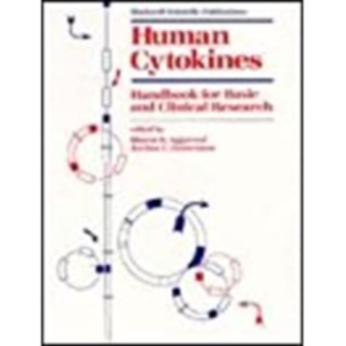 Human Cytokines