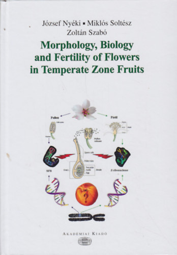 Soltsz Mikls, Szab Zoltn Nyki Jzsef - Morphology, Biology and Fertility of Flowers in Temperate Zone Fruits