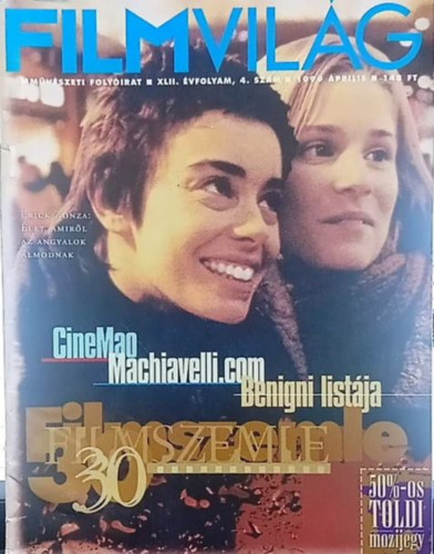 Filmvilg 1999. prilis