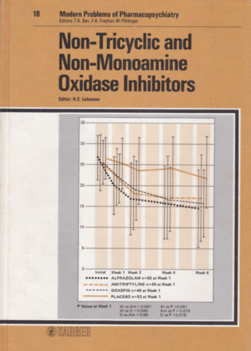 Non-Tricyclic and Non-Monoamine Oxidase Inhibitors