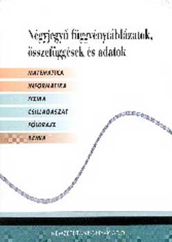 Ngyjegy fggvnytblzatok, sszefggsek s adatok