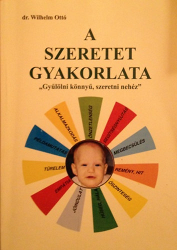 A szeretet gyakorlata-Gyllni knny, szeretni nehz Dr. Wilhelm Ott