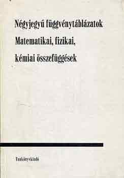 Ngyjegy fggvnytblzatok - Matematikai, fizikai, kmiai sszefggsek