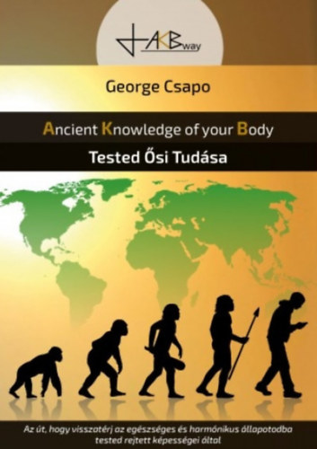 George Csapo - Tested �si Tud�sa