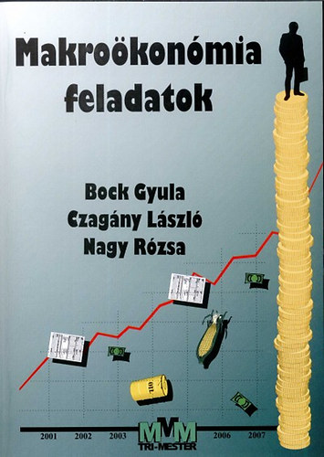 Makrokonmia feladatok