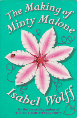 The Making of Minty Malone