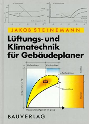 Jakob Steinemann ( - Lftungstechnik und Klimatechnik fr Gebudeplaner