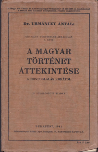 A magyar trtnet ttekintse a honfoglals kortl ( Grafikus trtnelem-brzols I. rsz )