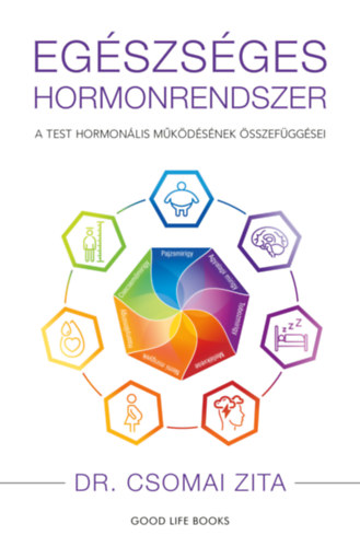 Egszsges hormonrendszer