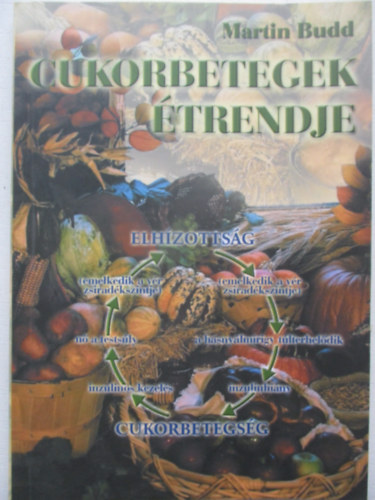 Cukorbetegek �trendje
