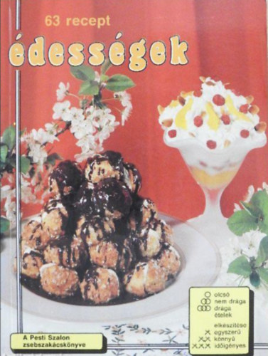 dessgek  -  (63 recept)