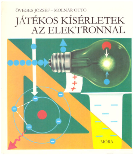 J�t�kos k�s�rletek az elektronnnal