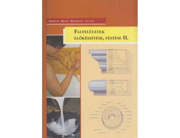 Falfelletek elksztse, festse II.