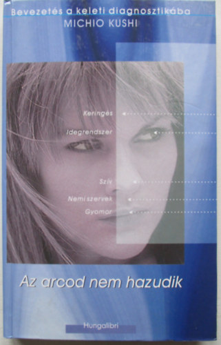 Az arcod nem hazudik