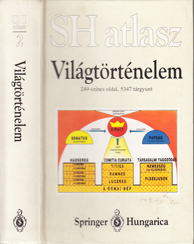 Vil�gt�rt�nelem